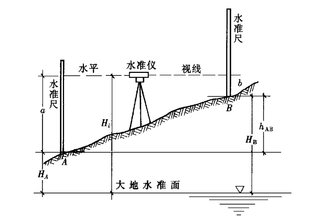 绣钉子放水中产生什么原理_电路板放水原理