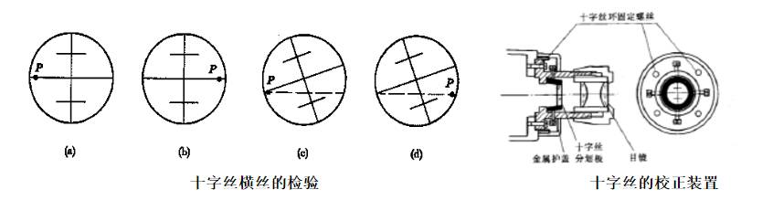 3水准管轴平行于视准轴 i 角)的检验与校正1,检验(1)平坦地上选 a