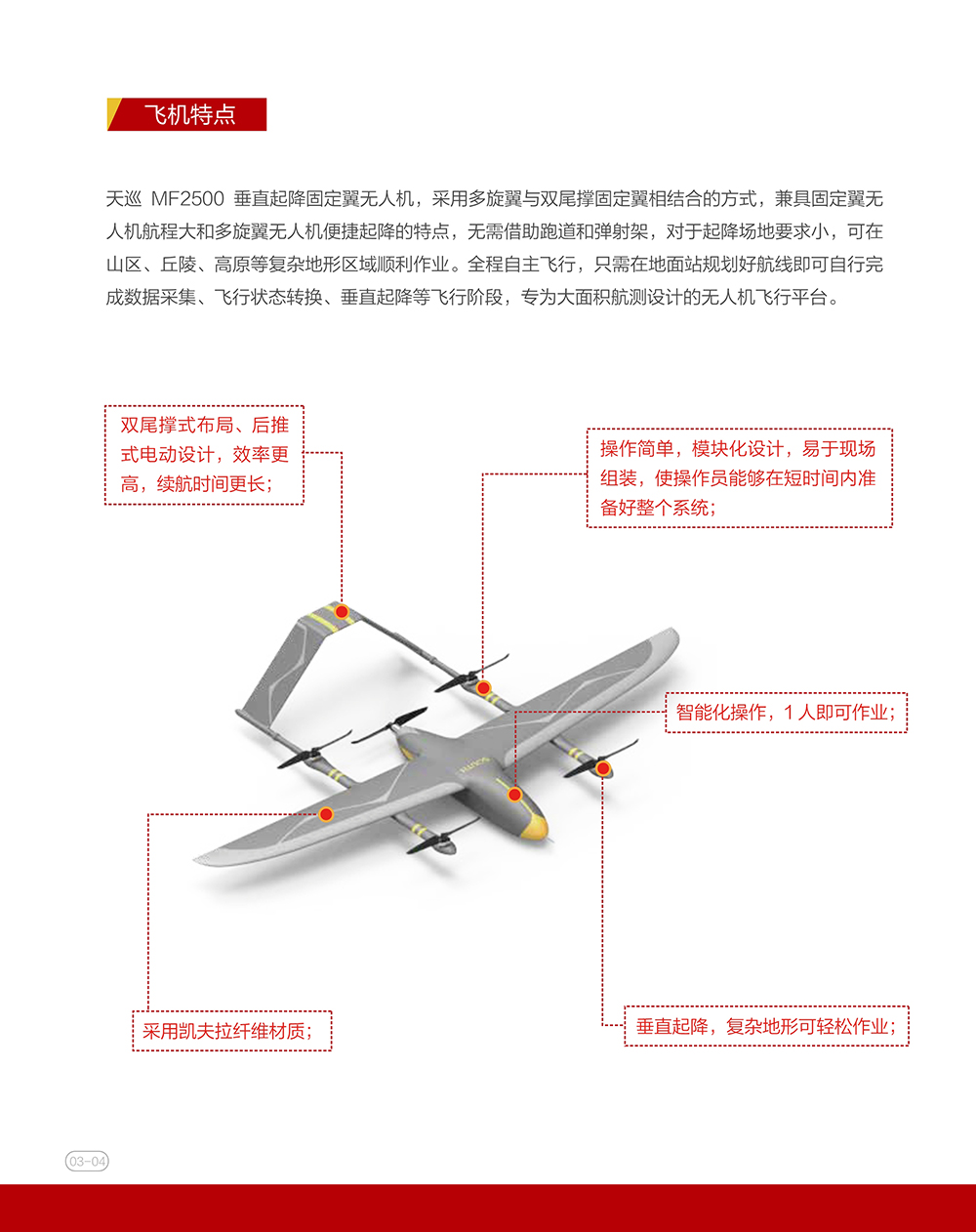 天巡mf2500 垂直起降固定翼无人机