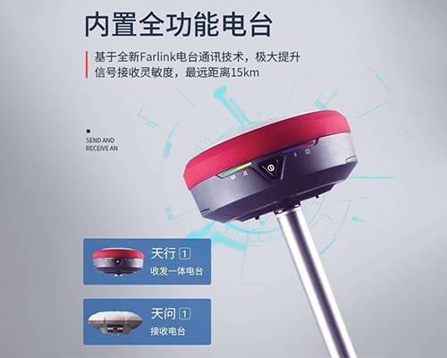 天行1 RTK